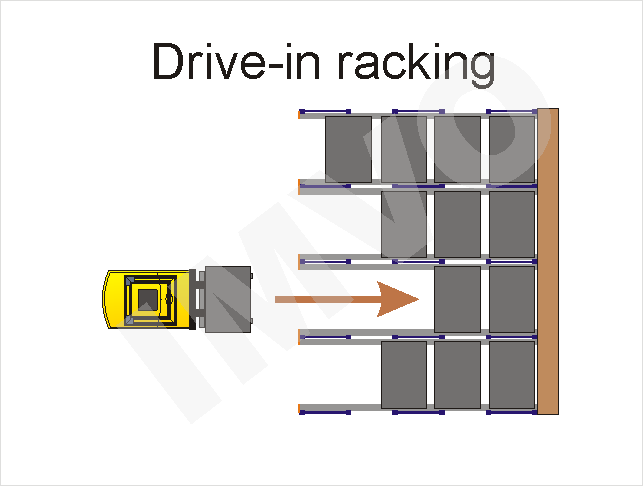 Drive-in pallet racking 2